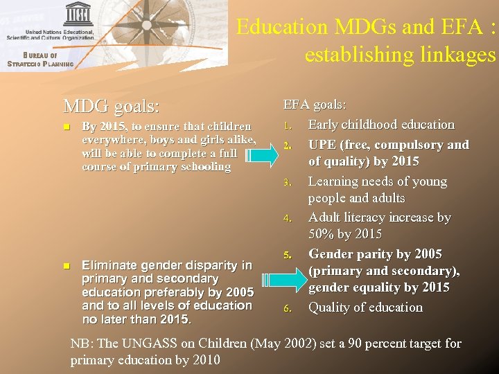 Education MDGs and EFA : establishing linkages MDG goals: n By 2015, to ensure