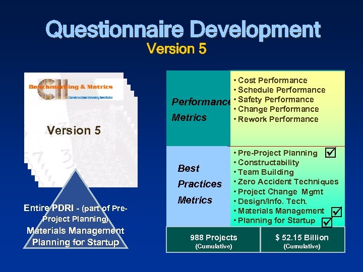 Questionnaire Development Version 5 • Cost Performance • Schedule Performance • Safety Performance •