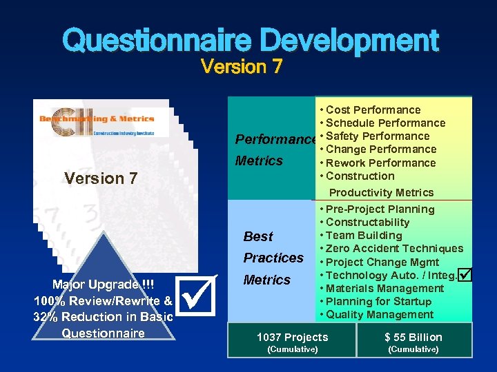 Questionnaire Development Version 7 Major Upgrade !!! 100% Review/Rewrite & 32% Reduction in Basic