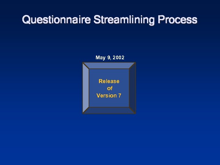 Questionnaire Streamlining Process May 9, 2002 Release of Version 7 
