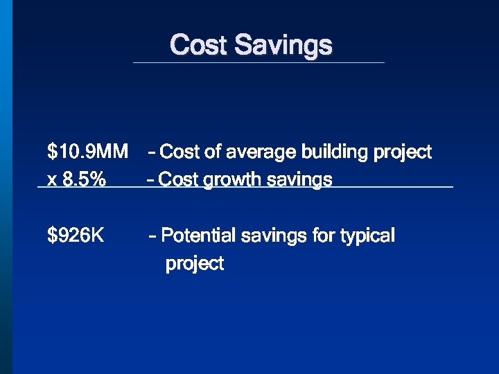 Cost Savings $10. 9 MM – Cost of average building project x 8. 5%
