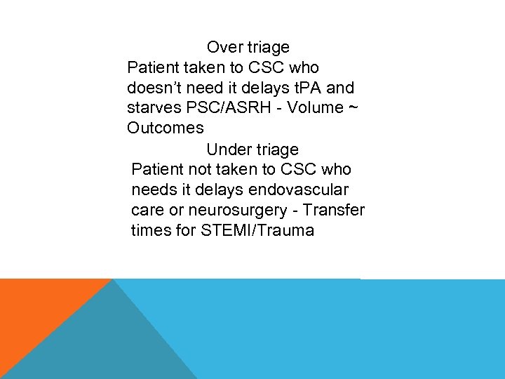 Over triage Patient taken to CSC who doesn’t need it delays t. PA and