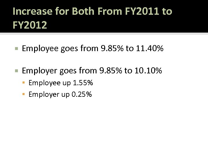 Increase for Both From FY 2011 to FY 2012 Employee goes from 9. 85%