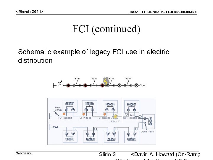 <March 2011> <doc. : IEEE 802. 15 -11 -0186 -00 -004 k> FCI (continued)