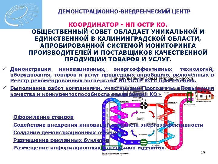 ДЕМОНСТРАЦИОННО-ВНЕДРЕНЧЕСКИЙ ЦЕНТР КООРДИНАТОР - НП ОСТР КО. ОБЩЕСТВЕННЫЙ СОВЕТ ОБЛАДАЕТ УНИКАЛЬНОЙ И ЕДИНСТВЕННОЙ В