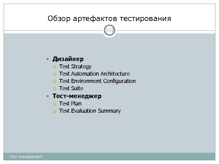 Обзор артефактов тестирования 102 Дизайнер Test Strategy Test Automation Architecture Test Environment Configuration Test