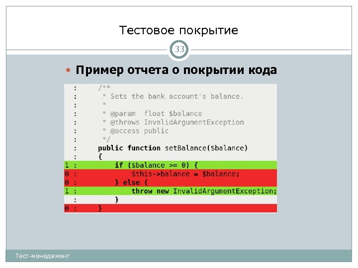 Тестовое покрытие 33 Пример отчета о покрытии кода Тест-менеджмент 