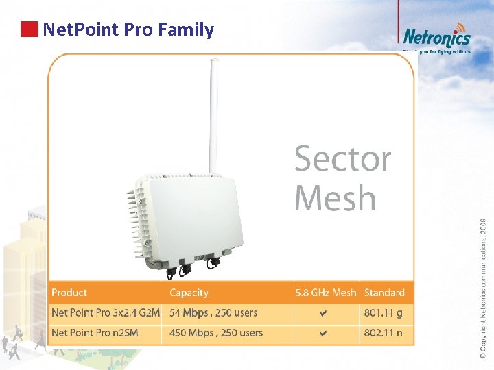 Net. Point Pro Family 