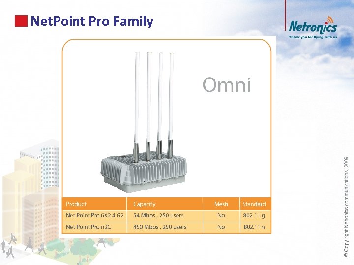 Net. Point Pro Family 