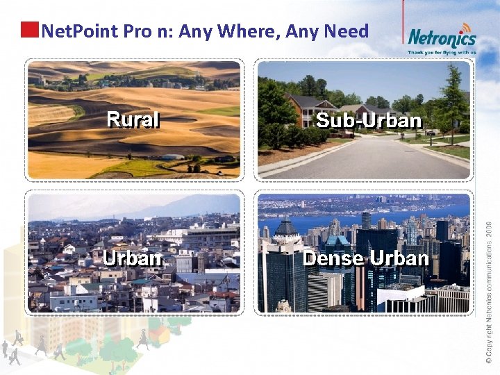 Net. Point Pro n: Any Where, Any Need 