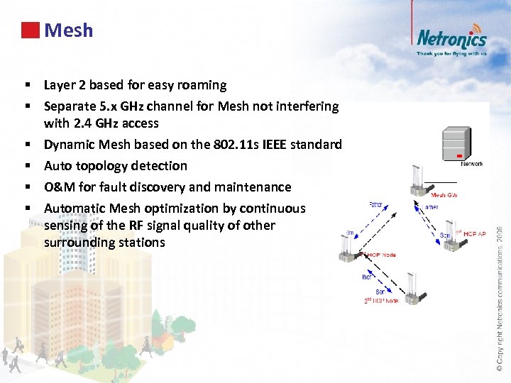 Mesh § Layer 2 based for easy roaming § Separate 5. x GHz channel