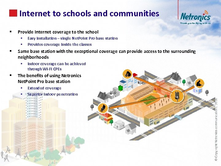53 § Internet to schools and communities Provide Internet coverage to the school §