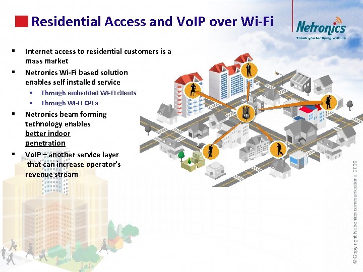 Residential Access and Vo. IP over Wi-Fi 56 § § Internet access to residential