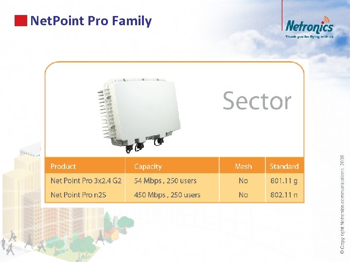 Net. Point Pro Family 