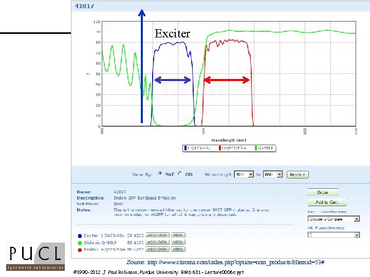 Exciter Source: http: //www. chroma. com/index. php? option=com_products&Itemid=53# © 1990 -2012 J. Paul Robinson,