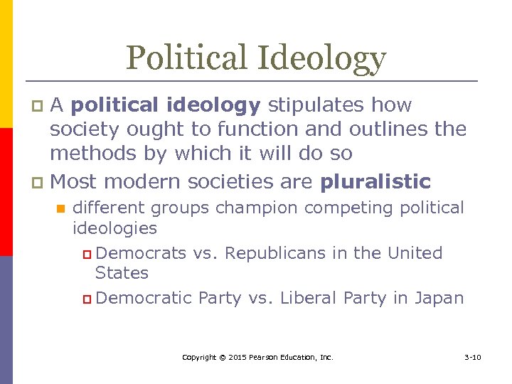 Political Ideology A political ideology stipulates how society ought to function and outlines the