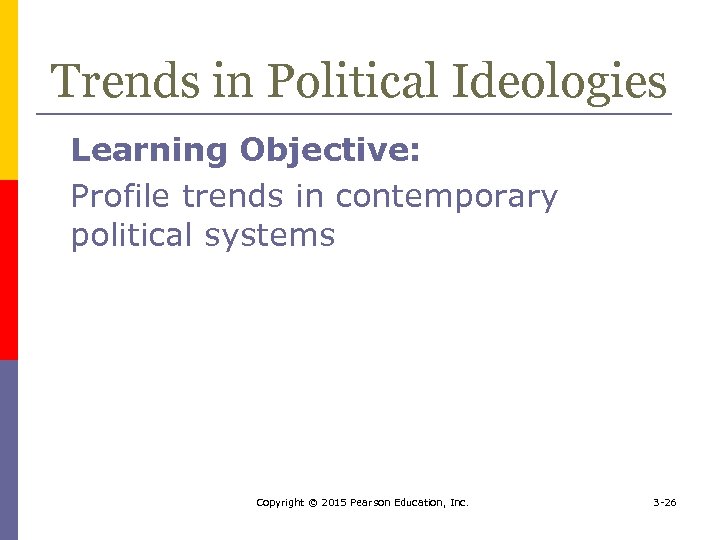 Trends in Political Ideologies Learning Objective: Profile trends in contemporary political systems Copyright ©
