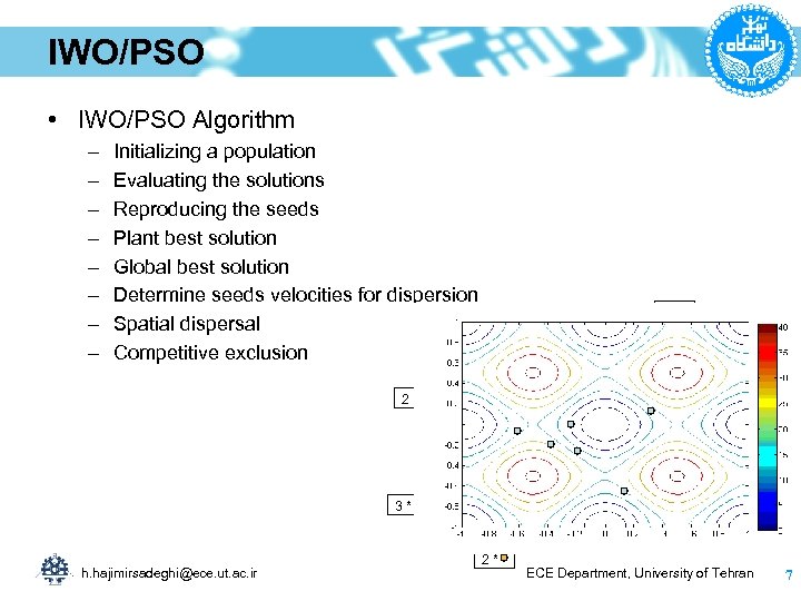 IWO/PSO • IWO/PSO Algorithm – – – – Initializing a population Evaluating the solutions