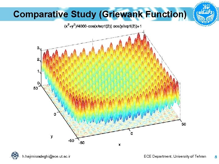 Comparative Study (Griewank Function) h. hajimirsadeghi@ece. ut. ac. ir ECE Department, University of Tehran