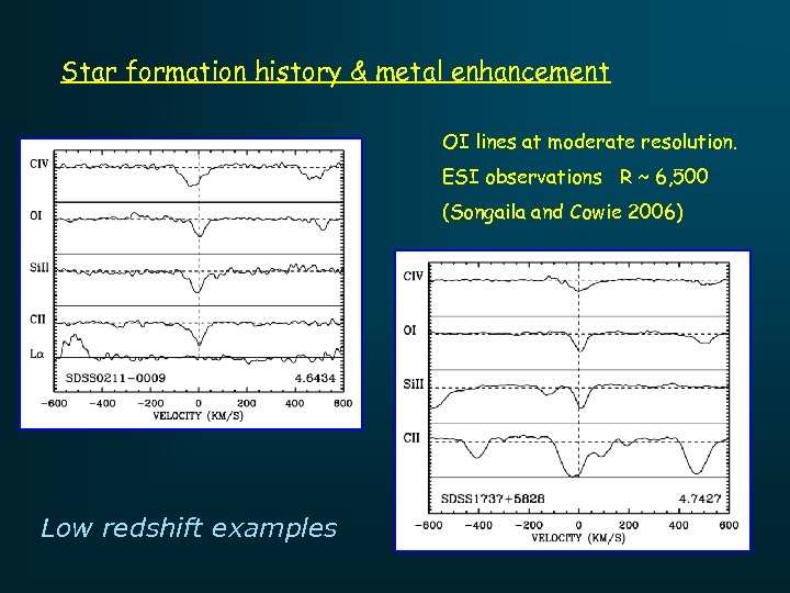 Star formation history & metal enhancement OI lines at moderate resolution. ESI observations R