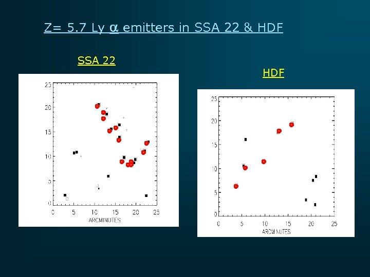 Z= 5. 7 Ly a emitters in SSA 22 & HDF SSA 22 HDF