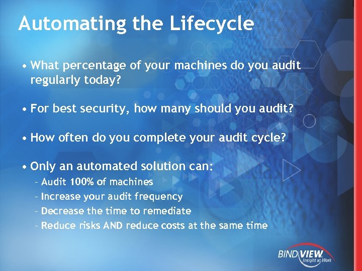 Automating the Lifecycle • What percentage of your machines do you audit regularly today?