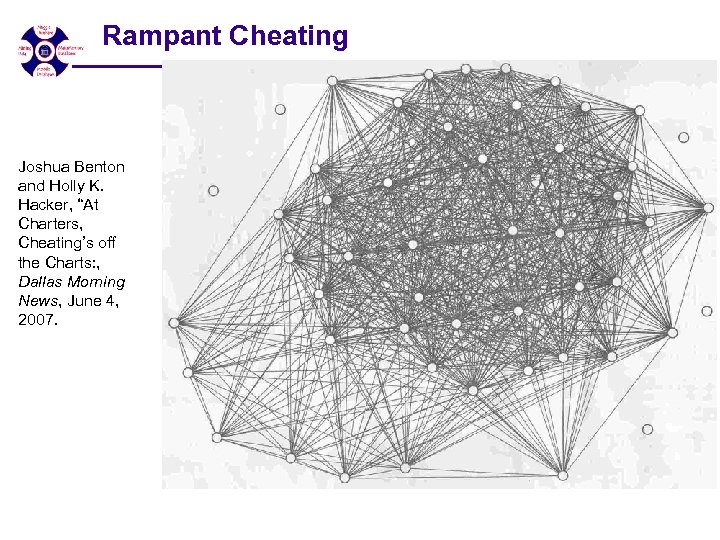 Rampant Cheating Joshua Benton and Holly K. Hacker, “At Charters, Cheating’s off the Charts: