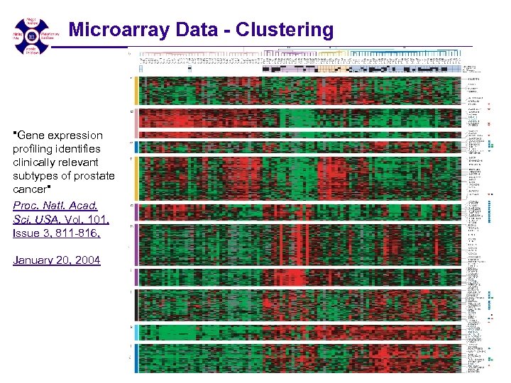 Microarray Data - Clustering 