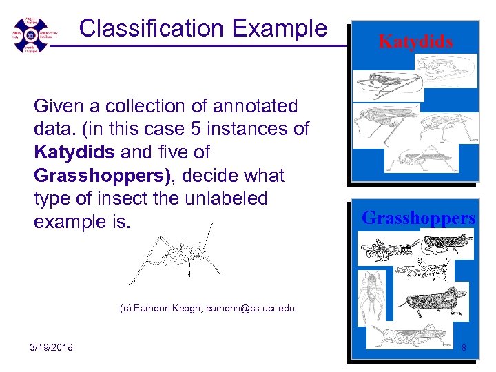 Classification Example Given a collection of annotated data. (in this case 5 instances of