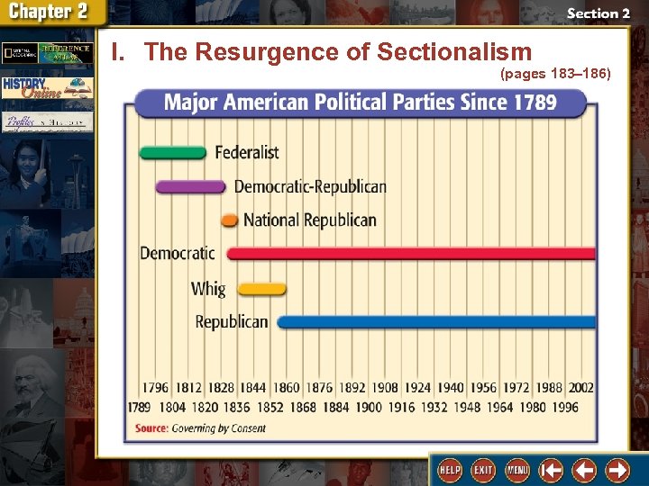 I. The Resurgence of Sectionalism (pages 183– 186) 