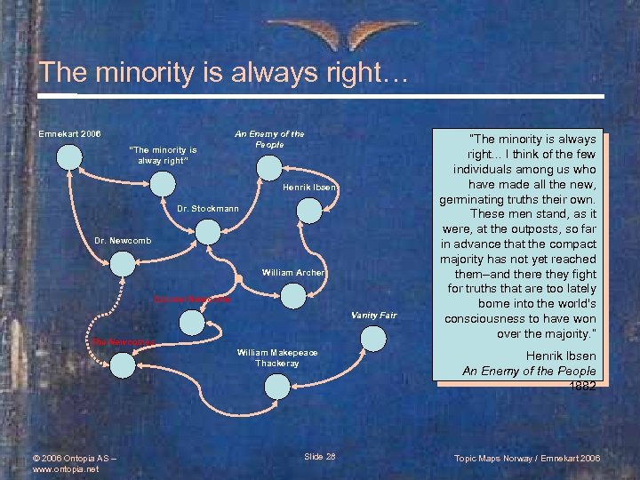 The minority is always right… Emnekart 2006 “The minority is alway right” An Enemy