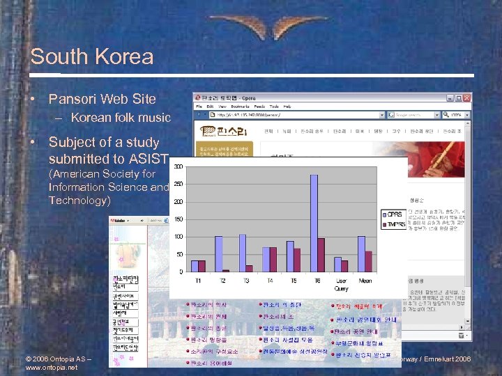 South Korea • Pansori Web Site – Korean folk music • Subject of a