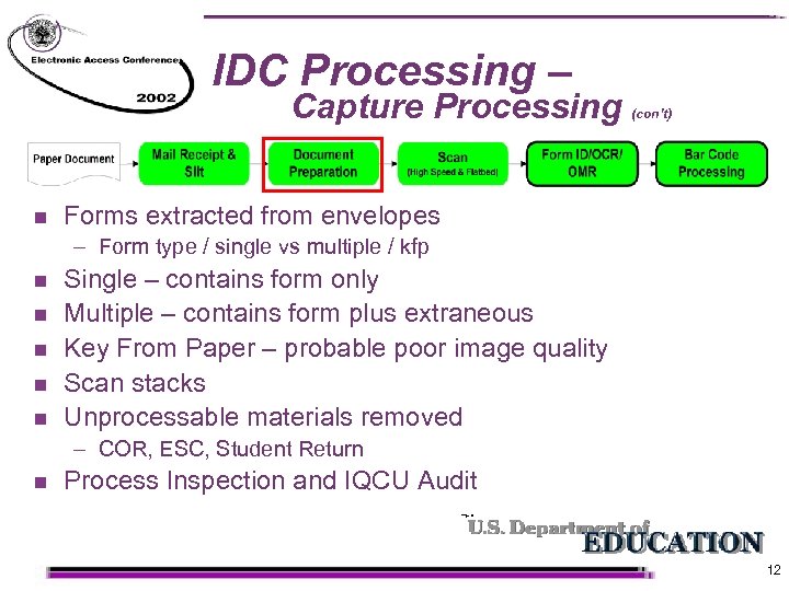 IDC Processing – Capture Processing n (con’t) Forms extracted from envelopes – Form type