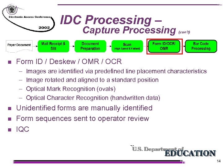 IDC Processing – Capture Processing n Form ID / Deskew / OMR / OCR