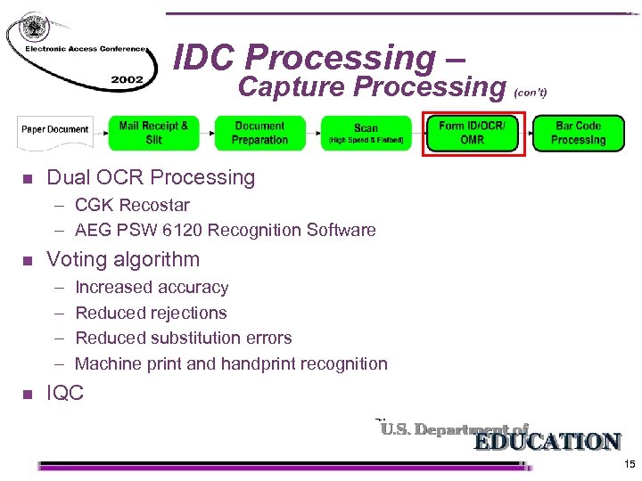 IDC Processing – Capture Processing n (con’t) Dual OCR Processing – CGK Recostar –