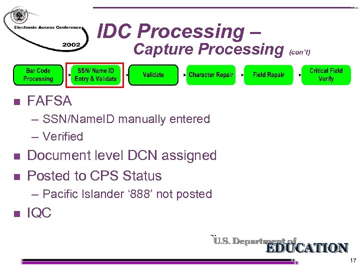 IDC Processing – Capture Processing n (con’t) FAFSA – SSN/Name. ID manually entered –