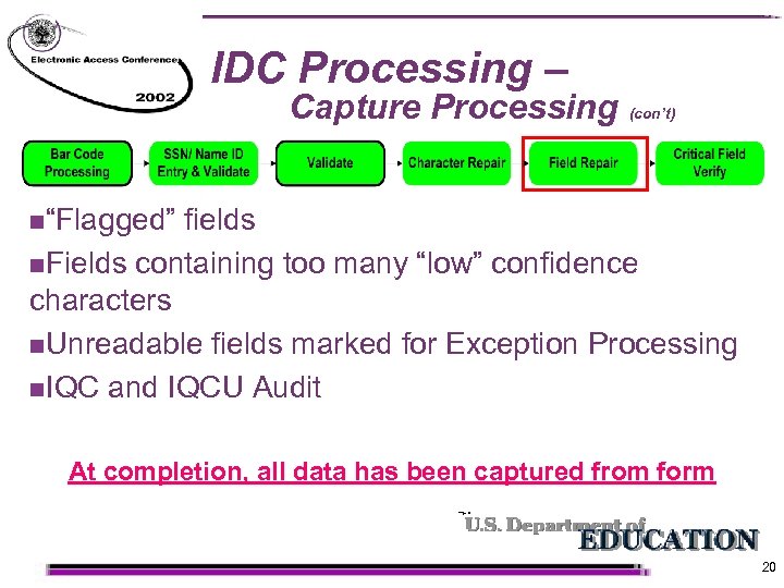 IDC Processing – Capture Processing (con’t) n“Flagged” fields n. Fields containing too many “low”