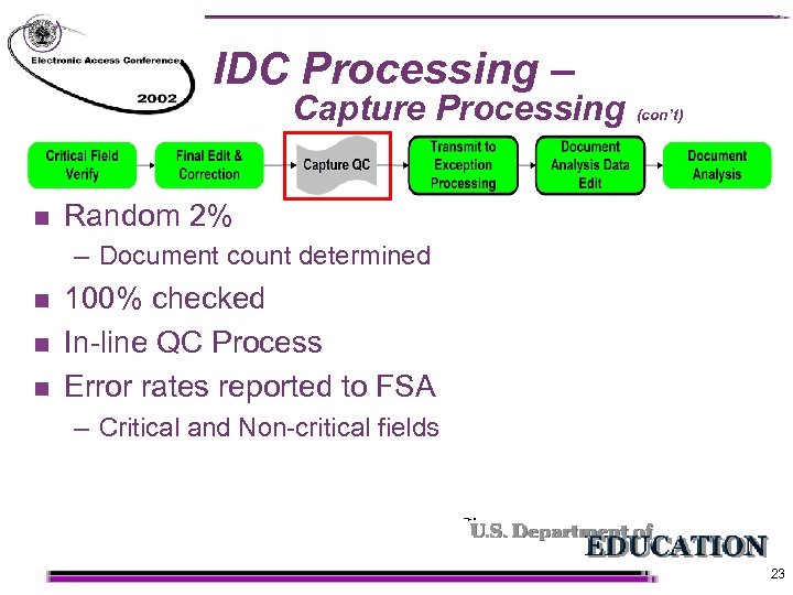 IDC Processing – Capture Processing n (con’t) Random 2% – Document count determined n