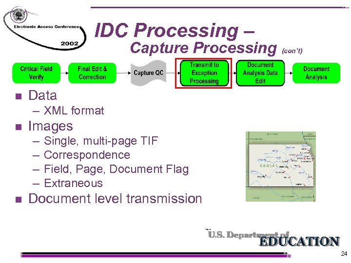 IDC Processing – Capture Processing n (con’t) Data – XML format n Images –