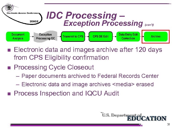 IDC Processing – Exception Processing n n (con’t) Electronic data and images archive after
