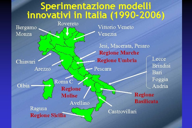 Sperimentazione modelli innovativi in Italia (1990 -2006) Bergamo Monza Rovereto Vittorio Veneto Venezia Jesi,