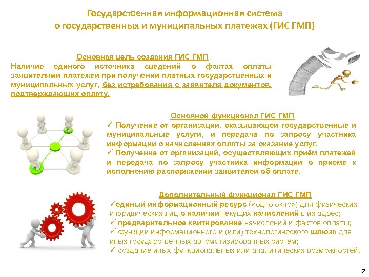 Государственная информационная система о государственных и муниципальных платежах (ГИС ГМП) Основная цель создания ГИС