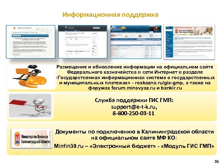Информационная поддержка Размещение и обновление информации на официальном сайте Федерального казначейства в сети Интернет