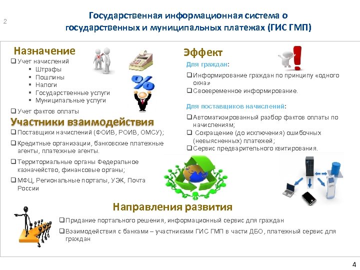 2 Государственная информационная система о государственных и муниципальных платежах (ГИС ГМП) Назначение Эффект q