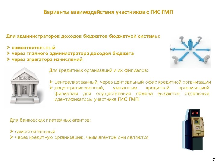 Варианты взаимодействия участников с ГИС ГМП Для администраторов доходов бюджетной системы: Ø самостоятельный Ø