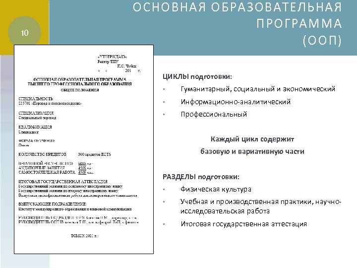 10 ОСНОВНАЯ ОБРАЗОВАТЕЛЬНАЯ ПРОГРАММА (ООП) ЦИКЛЫ подготовки: • Гуманитарный, социальный и экономический • Информационно-аналитический