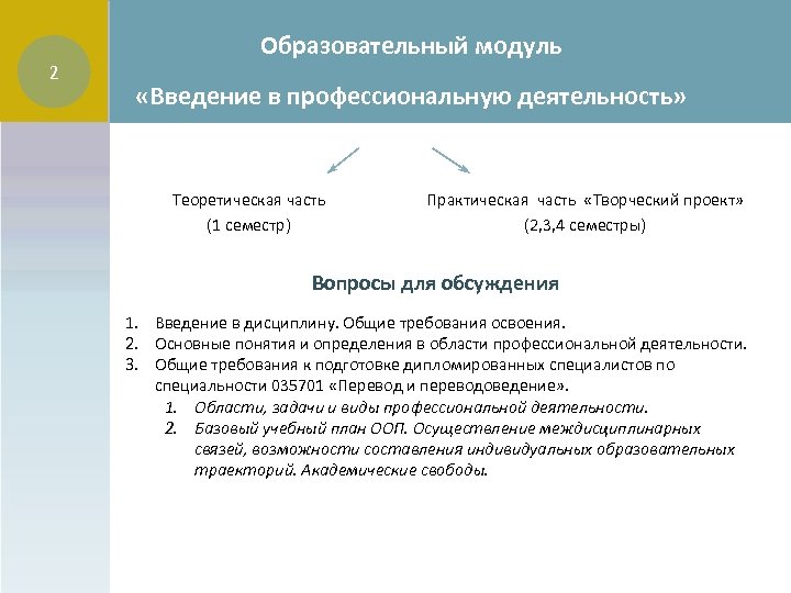 Образовательный модуль 2 «Введение в профессиональную деятельность» Теоретическая часть (1 семестр) Практическая часть «Творческий