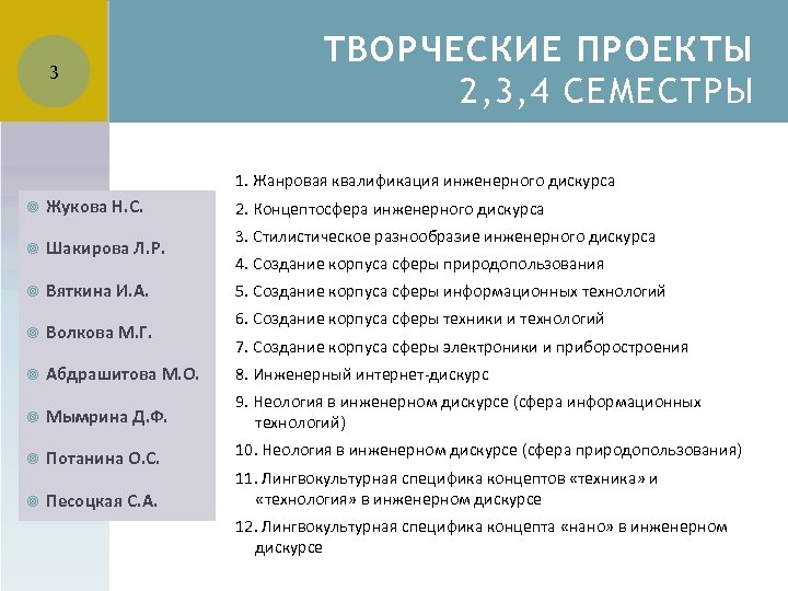 3 ТВОРЧЕСКИЕ ПРОЕКТЫ 2, 3, 4 СЕМЕСТРЫ 1. Жанровая квалификация инженерного дискурса Жукова Н.