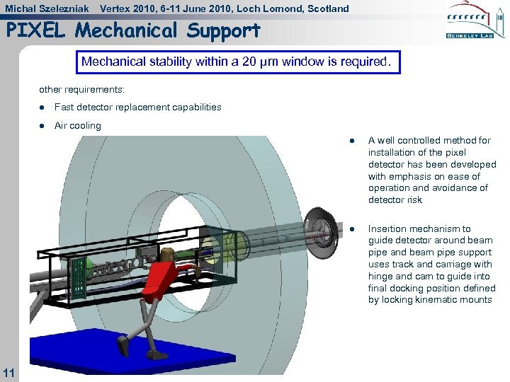 Michal Szelezniak Vertex 2010, 6 -11 June 2010, Loch Lomond, Scotland PIXEL Mechanical Support