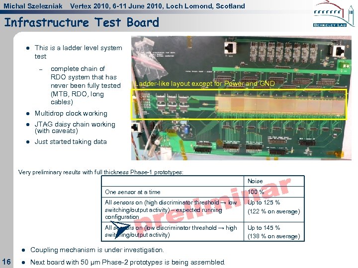 Michal Szelezniak Vertex 2010, 6 -11 June 2010, Loch Lomond, Scotland Infrastructure Test Board